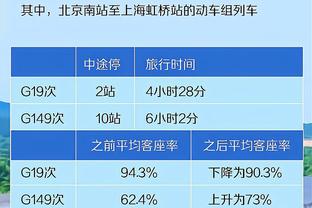 皮克：相信滕哈赫是一名好教练，但真不知道他能否扭转局面