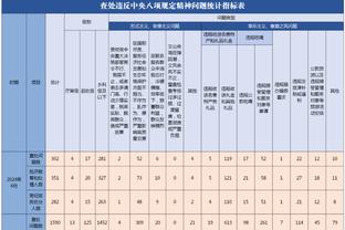 阿尔瓦拉多谈抢断詹姆斯：很吃惊 因为他总看录像&对我有警惕的